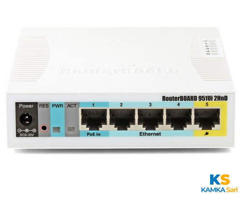 Routeur/Wifi 2.4 GHz MikroTik RB951Ui-2HnD